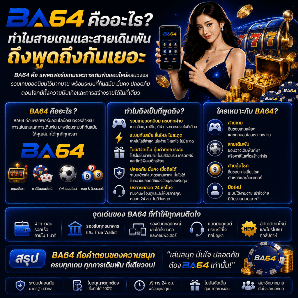 BA64 คืออะไร? ทำไมสายเกมและสายเดิมพันถึงพูดถึงกันเยอะ