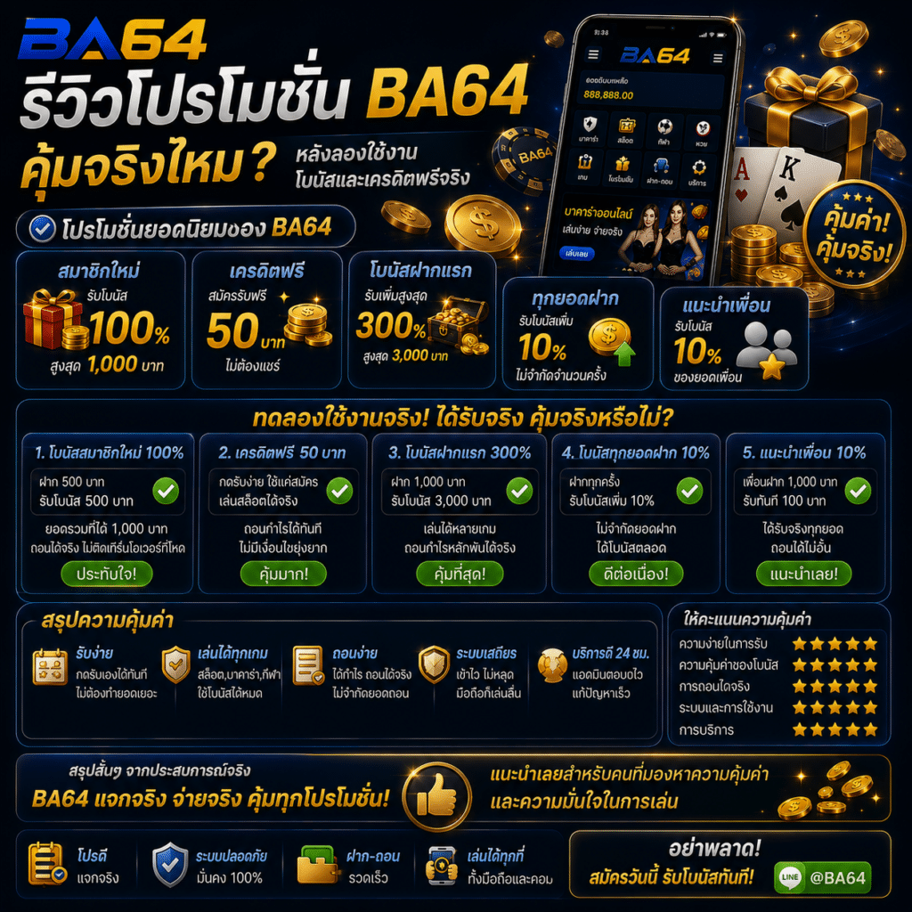 รีวิวโปรโมชั่น BA64 คุ้มจริงไหม หลังลองใช้งานโบนัสและเครดิตฟรีจริงไหม