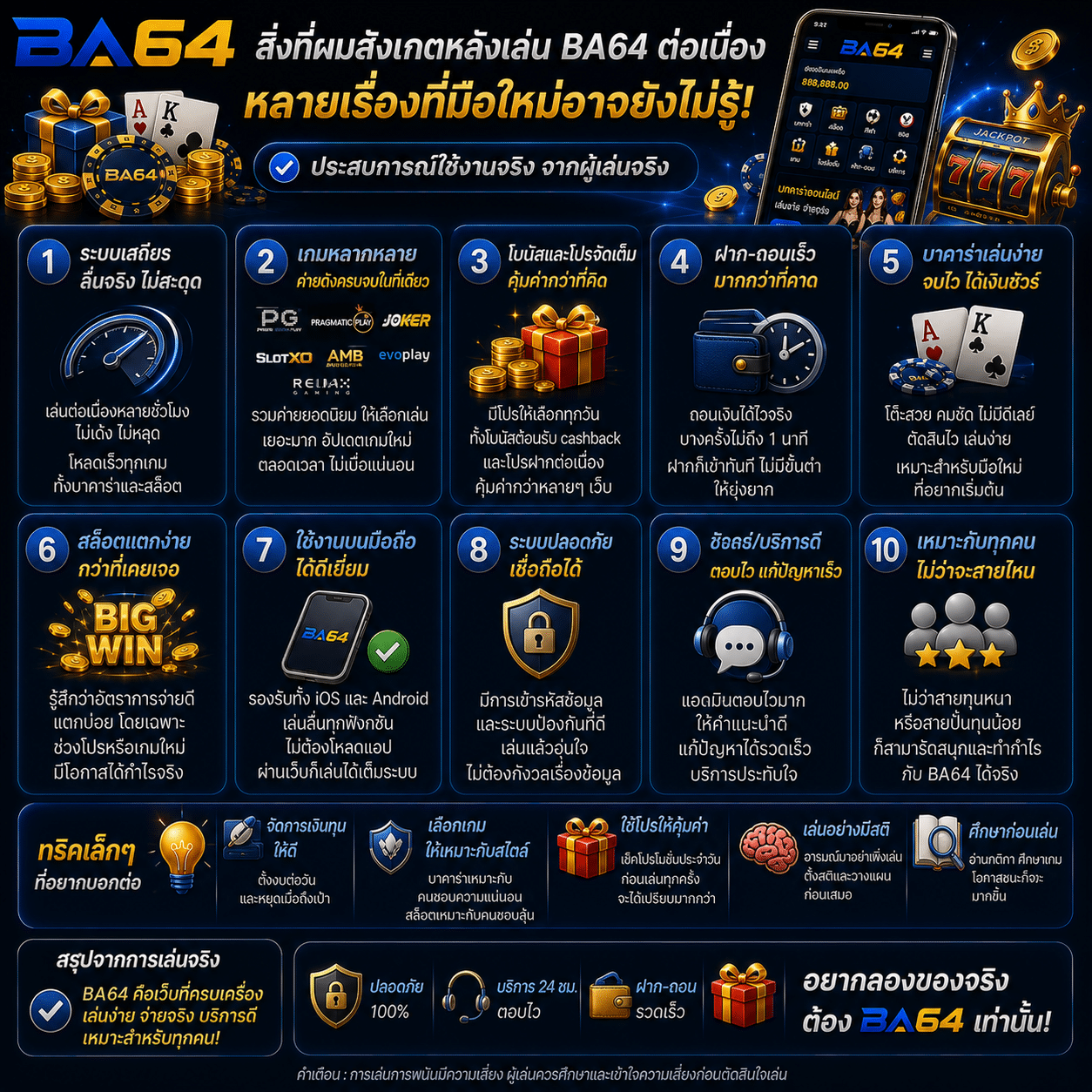 สิ่งที่ผมสังเกตหลังเล่น BA64 ต่อเนื่อง หลายเรื่องที่มือใหม่อาจยังไม่รู้
