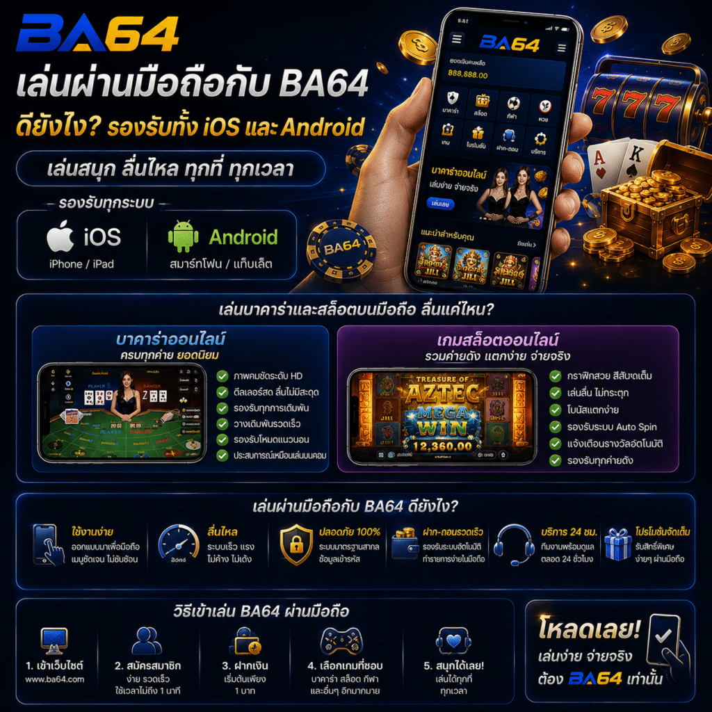เล่นผ่านมือถือกับ BA64 ดียังไง รองรับทั้ง iOS และ Android